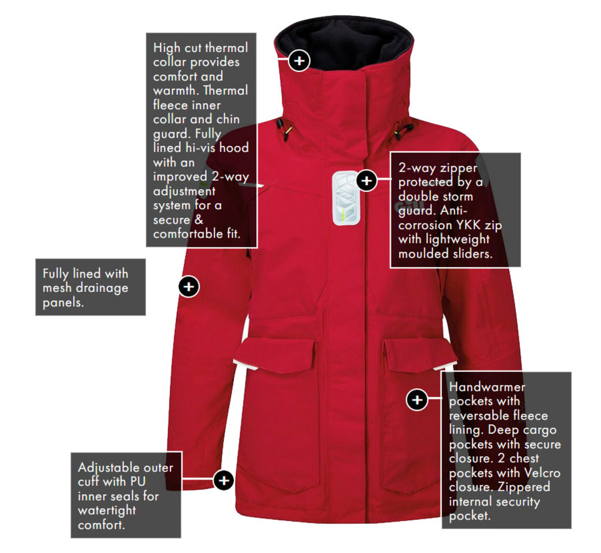GILL WOMENS 0S2 OFFSHORE JACKET
