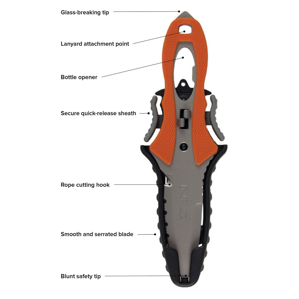 NRS PILOT KNIFE CLOSEOUT