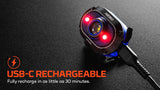 NEBO MYCRO 450 HEADLAMP
