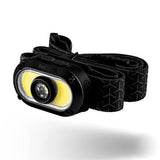 NEBO MYCRO 500+ HEADLAMP